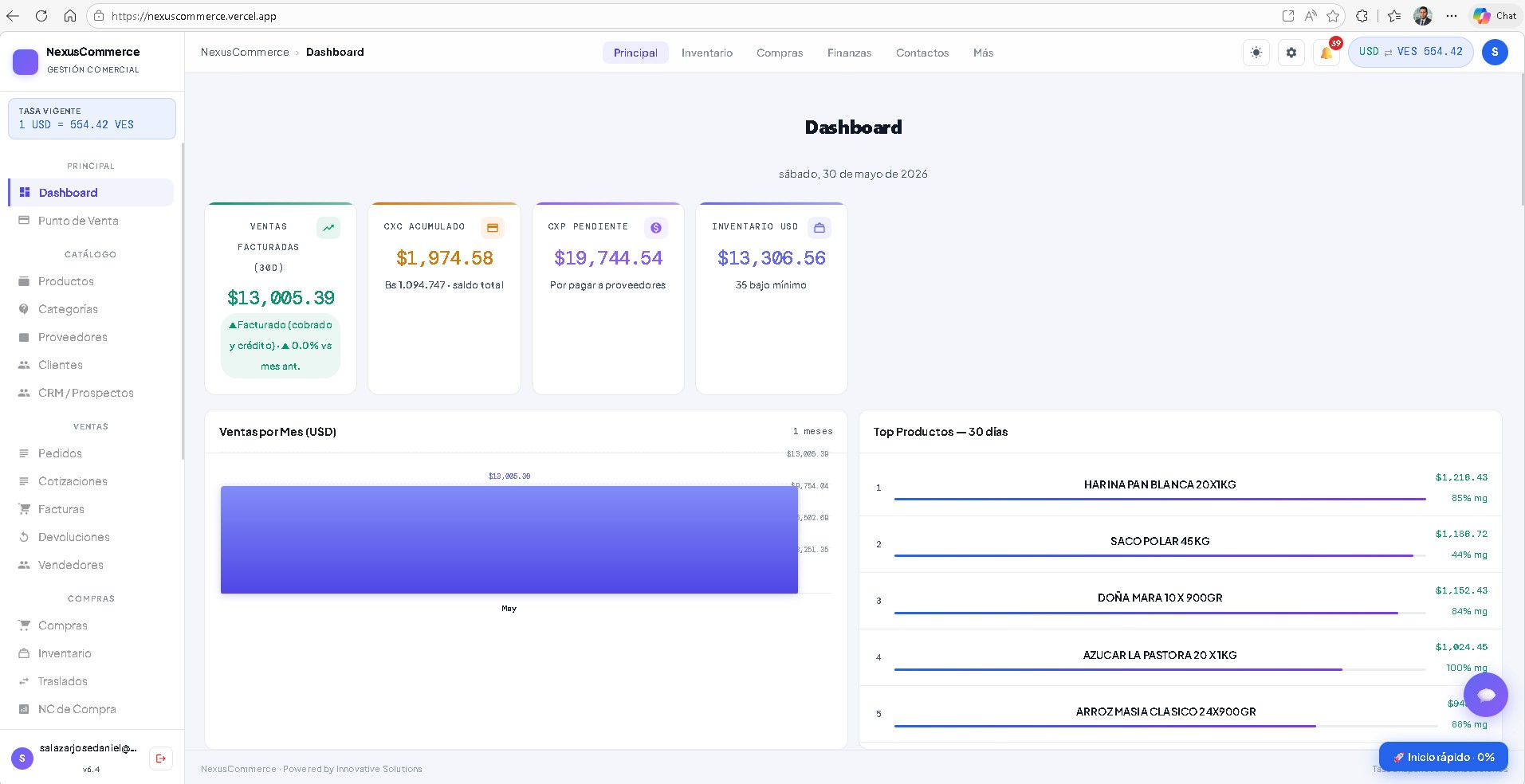 Dashboard administrativo de Nexus Commerce